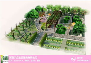 宇合旅游洛陽文旅開發項目策劃方案